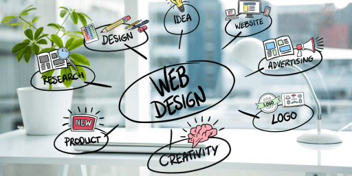 Website Designing