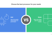 Decoding Intel and Ryzen for Your PC :Gaming, Creating, or Working Intel and Ryzen